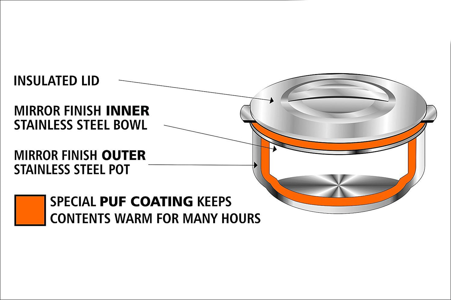 Topaz Stainless Steel Hotpot 7500 HOTPOT7500 - Image 3
