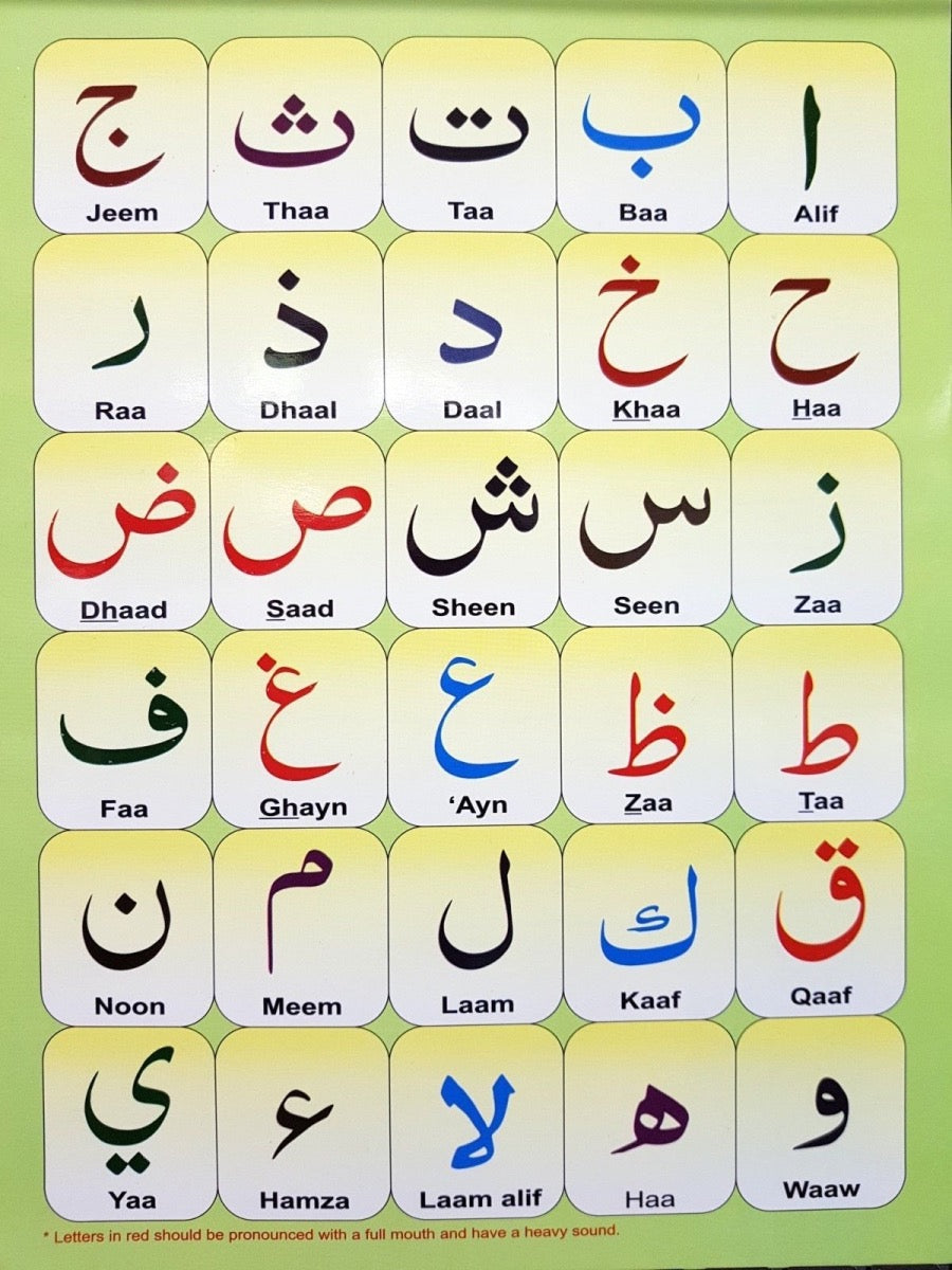 Islamic Patti / Takhtee / Takti Laminated - Image 1