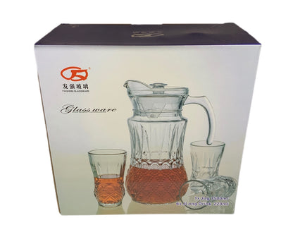 Peals Water Set Set Of 7 - Image 2