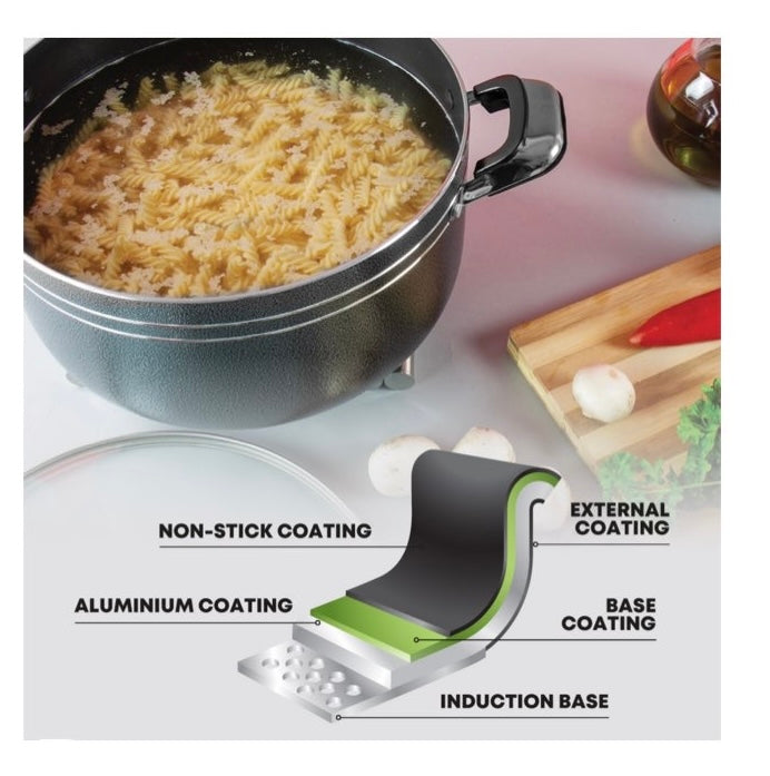 Sq Professional Stockpot Set With Lid Set Of 5 - Image 7