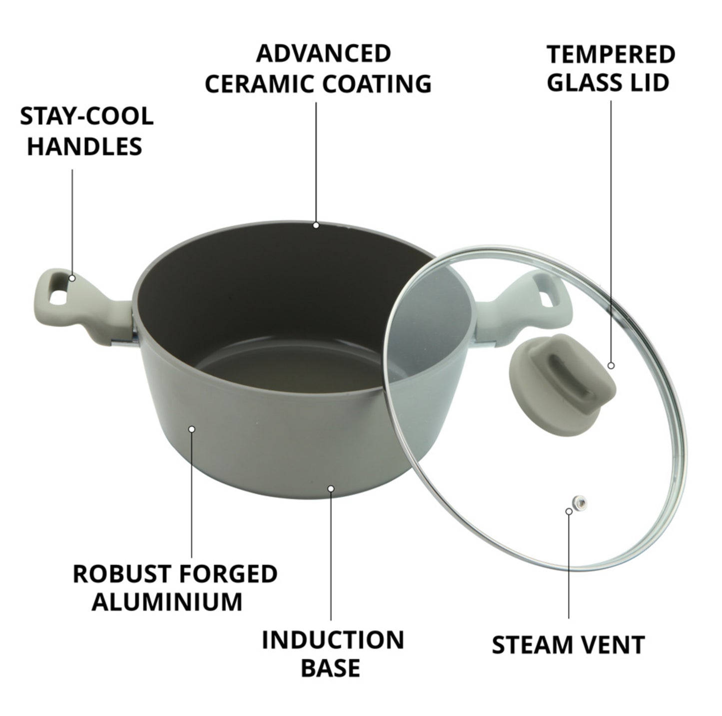 Zoya Stockpot Set With Glass Lid Forged Aluminium Body Ceramic Non Stick Coating Induction Ready - Image 4
