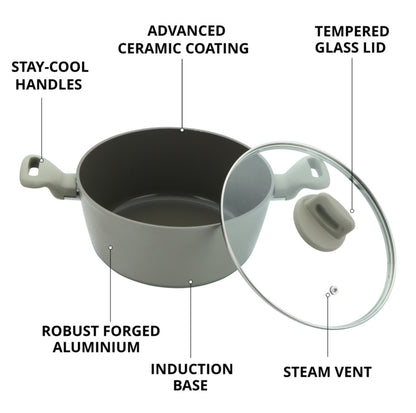 Zoya Stockpot Set With Glass Lid Forged Aluminium Body Ceramic Non Stick Coating Induction Ready - Image 4
